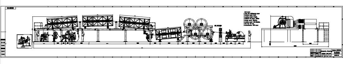 1650-150 Dye sublimation paper  coating machine