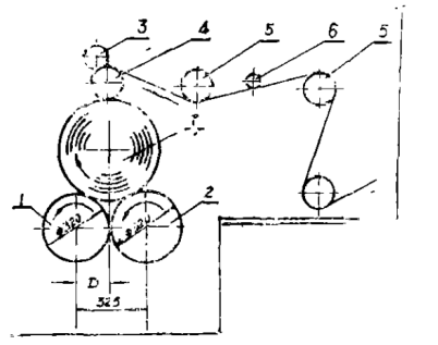 Slitting and Rewinding Machine for Low Weight GSM (LWC) Paper Rolls.png