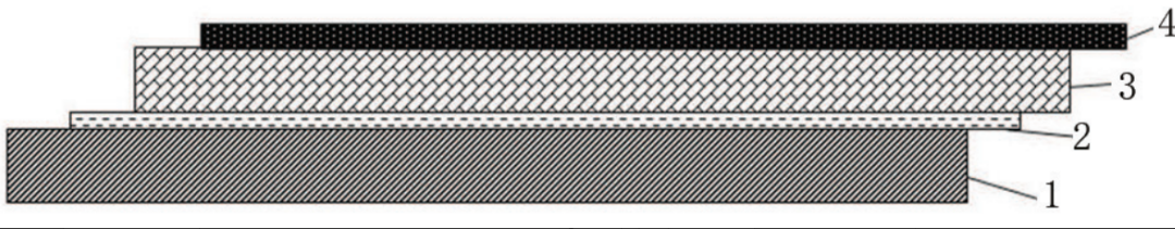 The structure of high-retention ethanol-resistant thermal paper